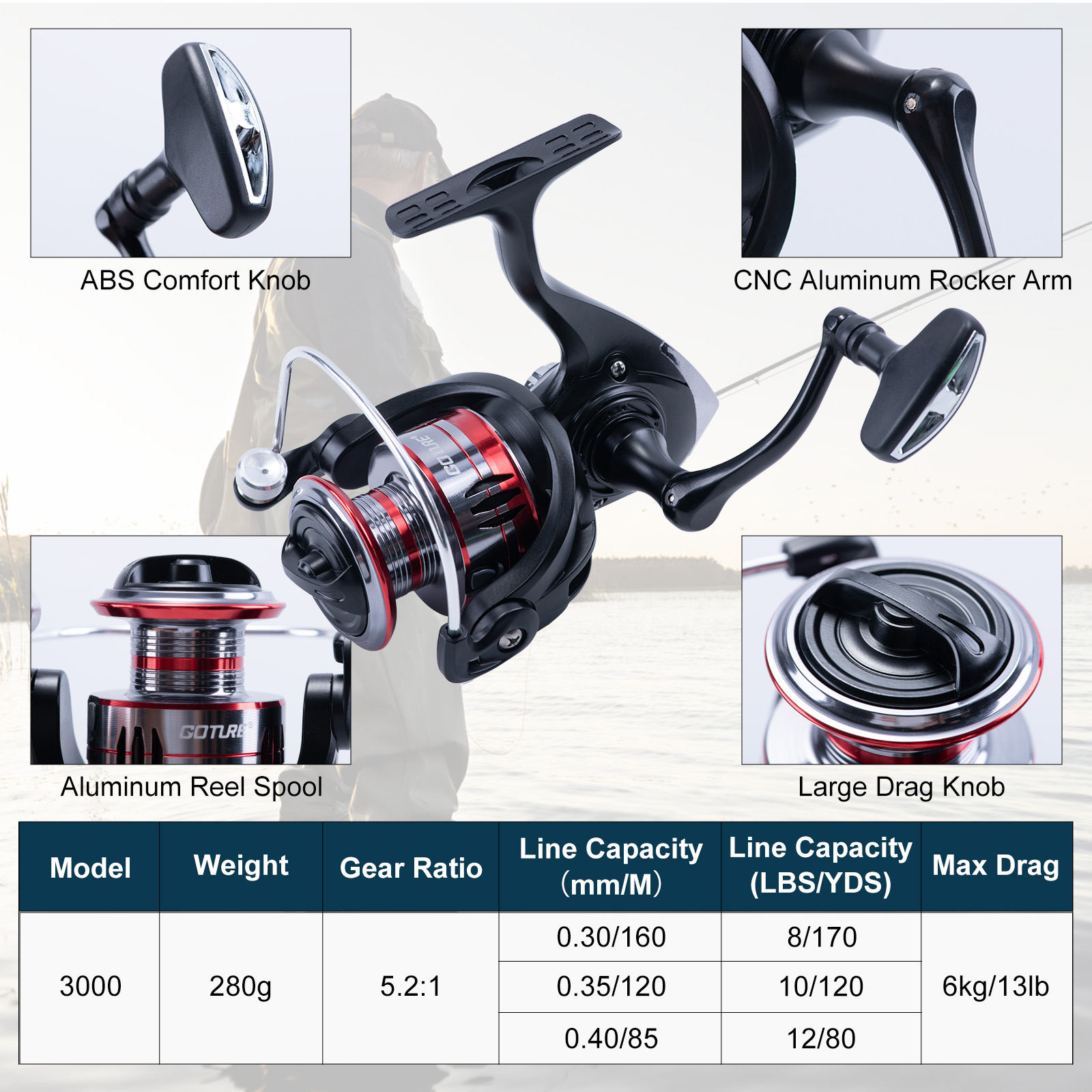 Goture Telescopic Fishing Rod  - Fishing Lure Spinner 리뷰 및 가격