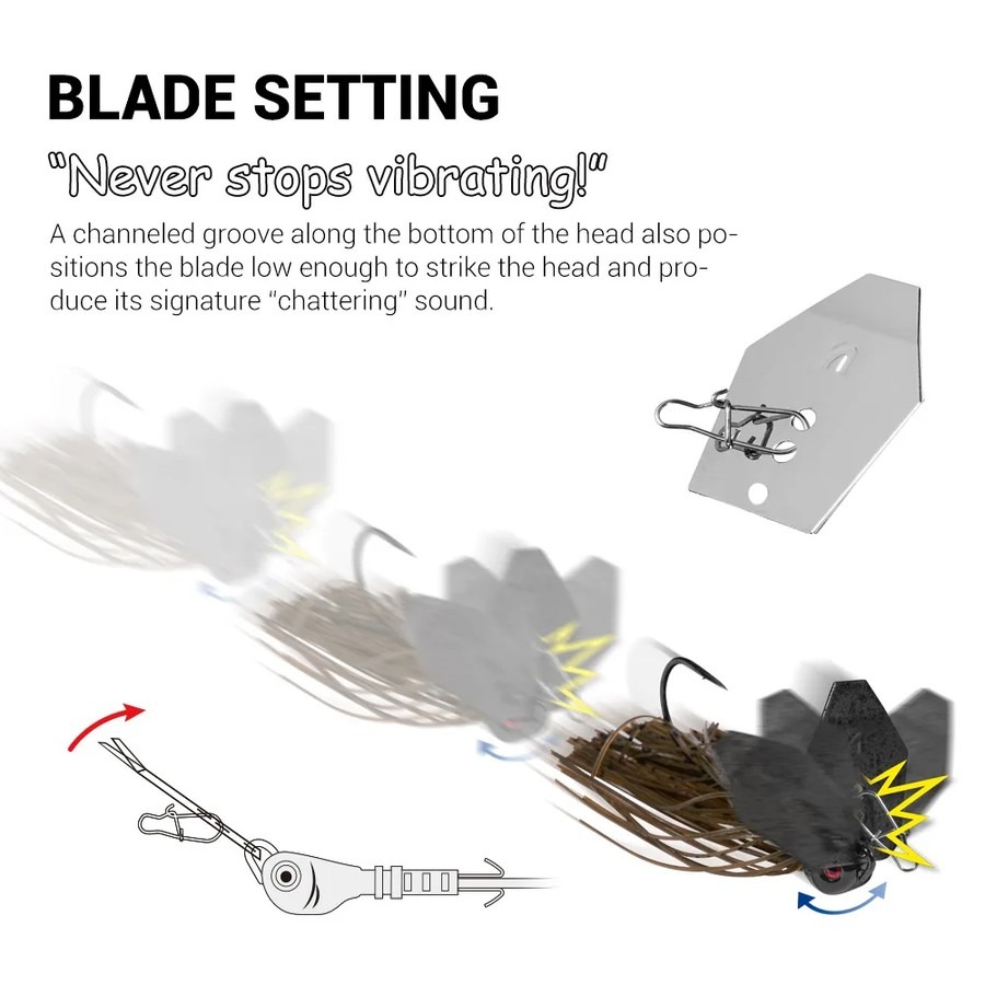 Noeby Chatterbait Bladed Jig 1 - Fishing Lure Buzzbait 리뷰 및 가격