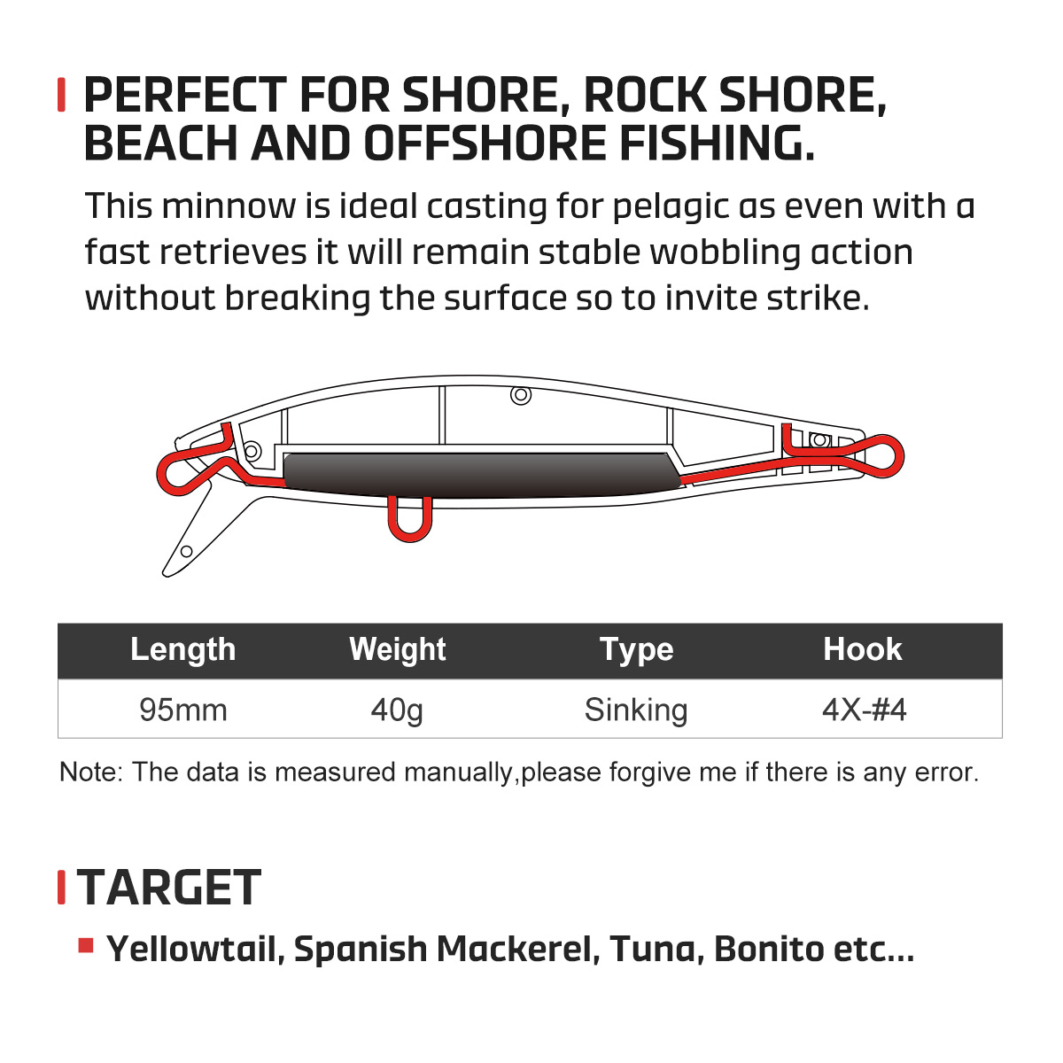 NOEBY Heavy Sinking Minnow Fis - Fishing Lure Buzzbait 리뷰 및 가격