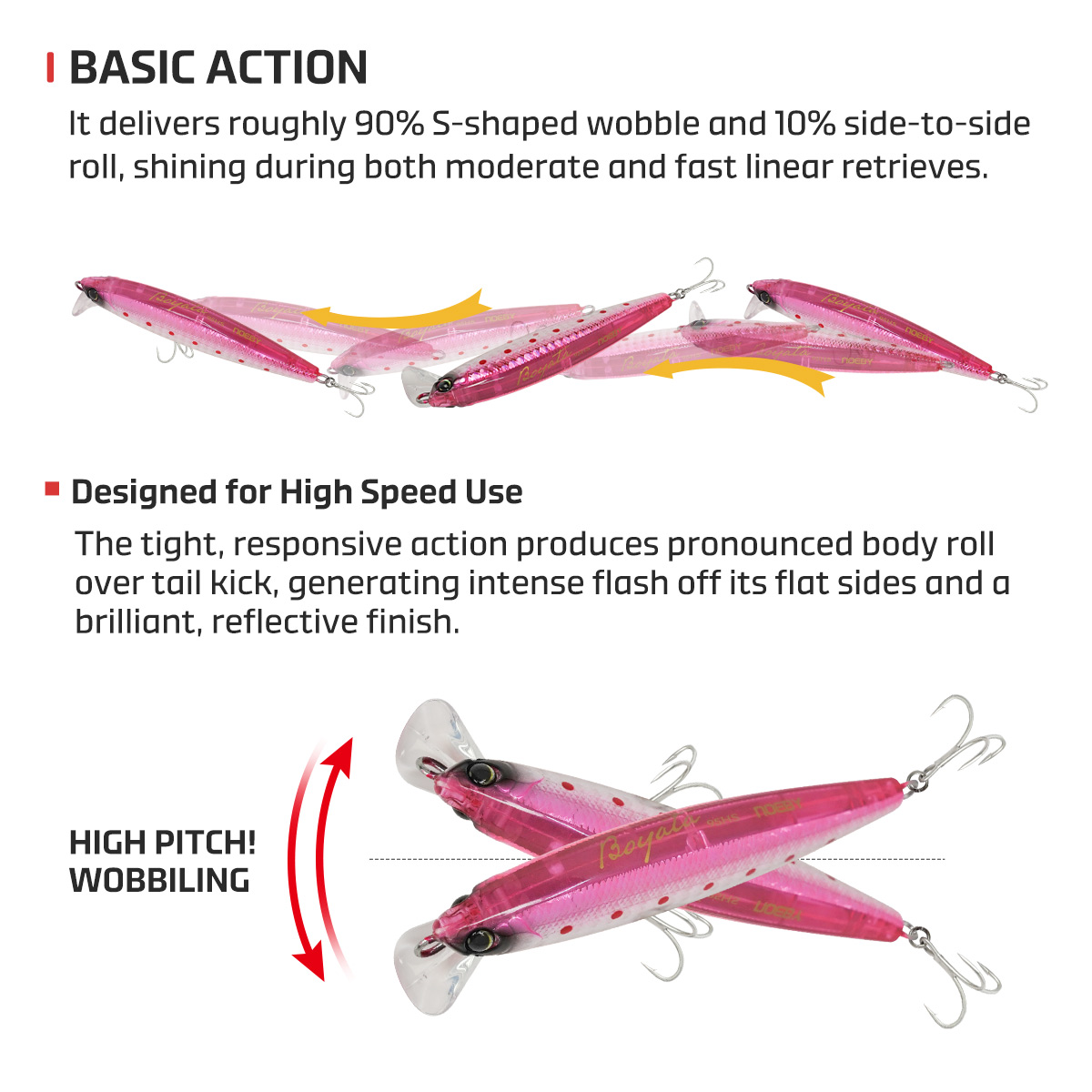 NOEBY Heavy Sinking Minnow Fis - Fishing Lure Buzzbait 리뷰 및 가격