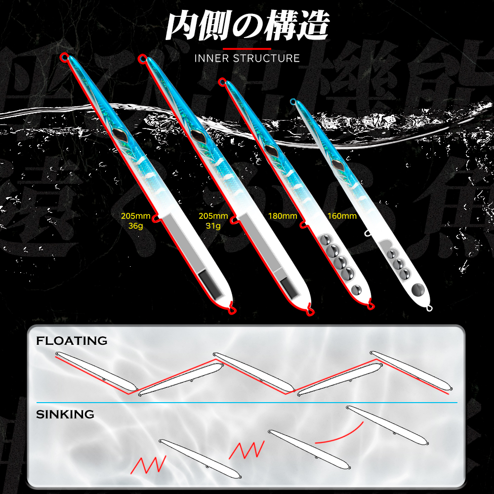 Hunthouse Stylo 210 Spinning L - Fishing Lure Buzzbait 리뷰 및 가격