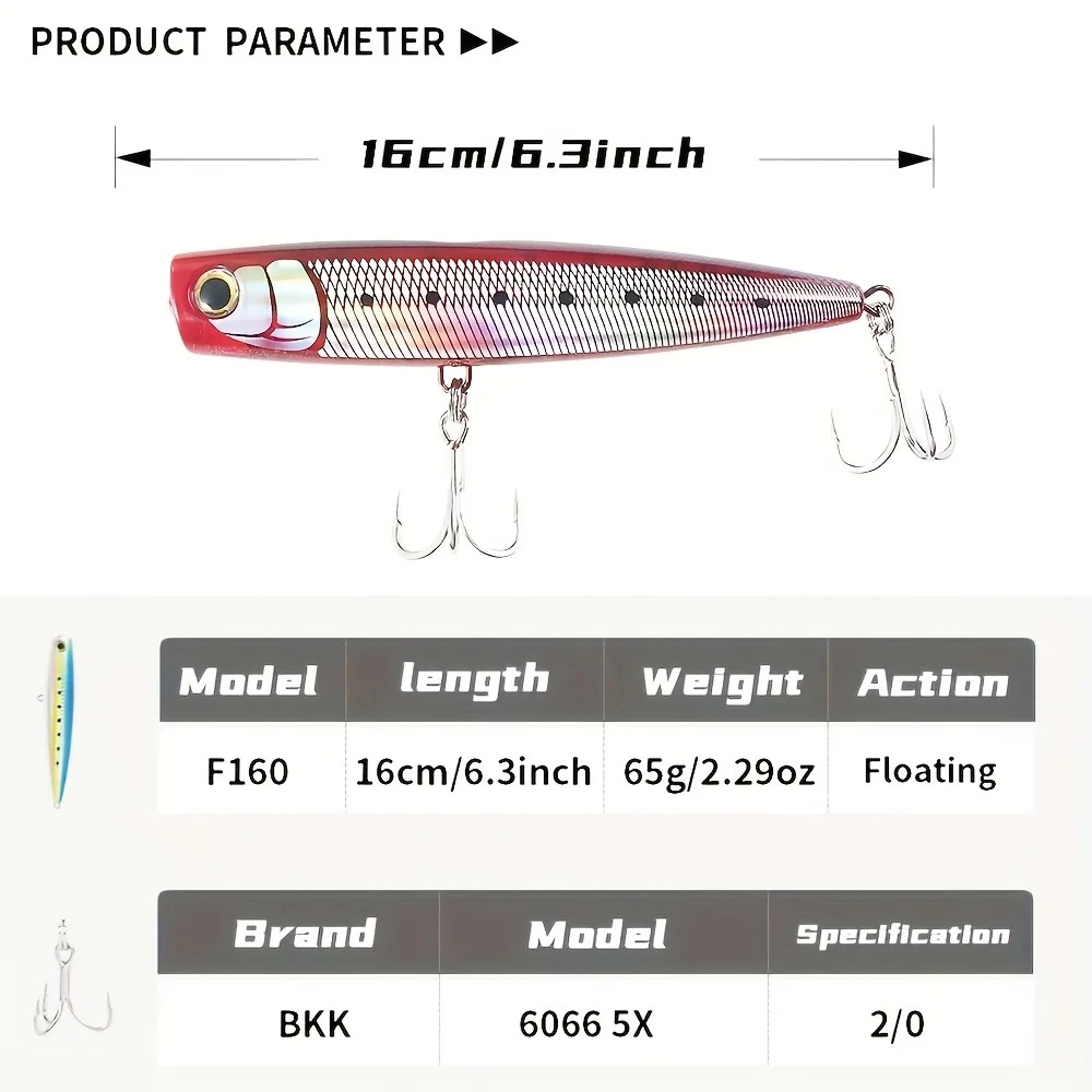 1PC Large Size ABS Popper Lure - Fishing Lure Popper 리뷰 및 가격
