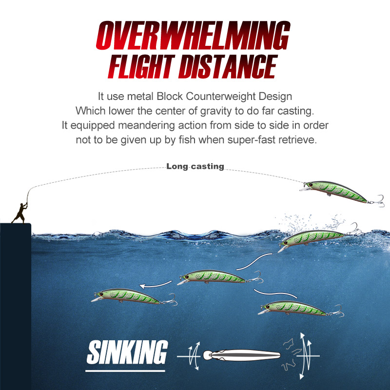 NOEBY Sinking Minnow Lure 90mm - Fishing Lure Jerkbait 리뷰 및 가격