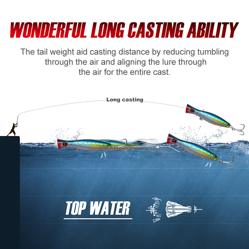 Noeby Popper Fishing Lure 120m - Fishing Lure Popper 리뷰 및 가격